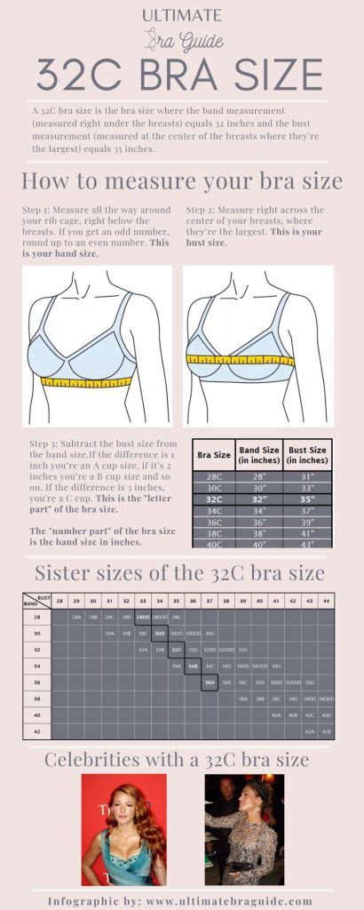 32c tits|Category:32C bra